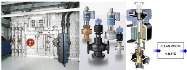 Βάνες & Κινητήρες - Λύσεις Αυτοματισμού All Experts Facilities Management Services