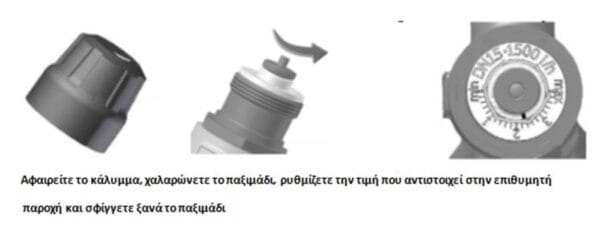 Βάνες & Κινητήρες - Λύσεις Αυτοματισμού All Experts Facilities Management Services